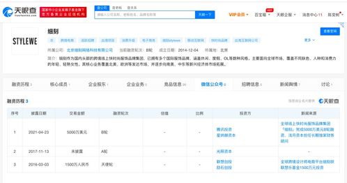 快时尚品牌 细刻 获腾讯领投5000万美元融资