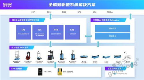 仙工智能 seer 荣获工控网 caimrs 两大奖项